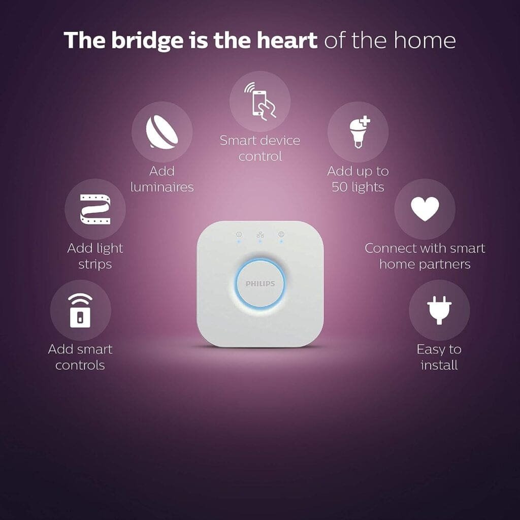 Philips Hue Bridge. Smart Home Automation Works with Alexa, Google Assistant and Apple Homekit. Unlock full control of your Hue Lighting.