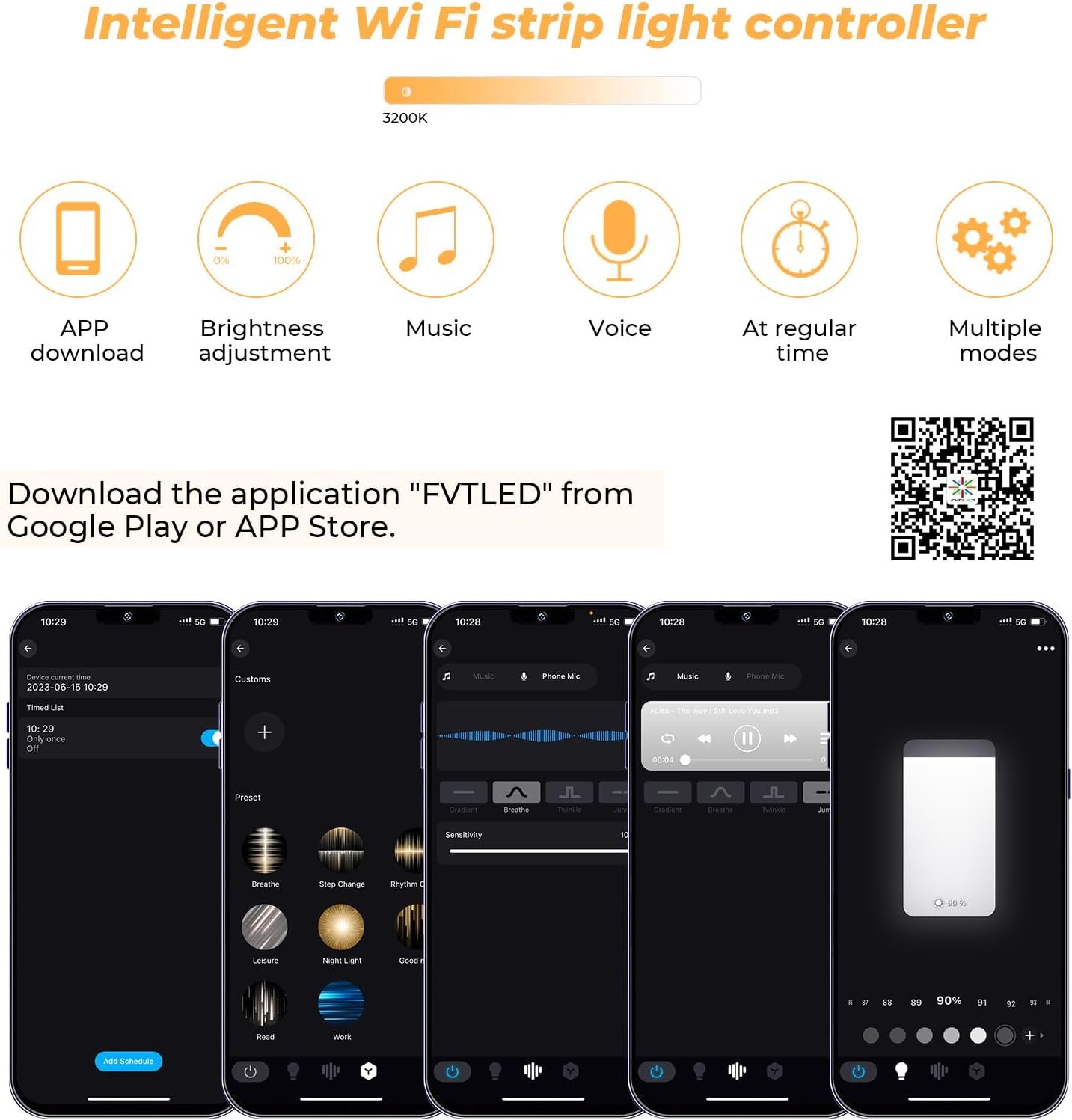 INDARUN Dimmable Led Strip Light Controller Review