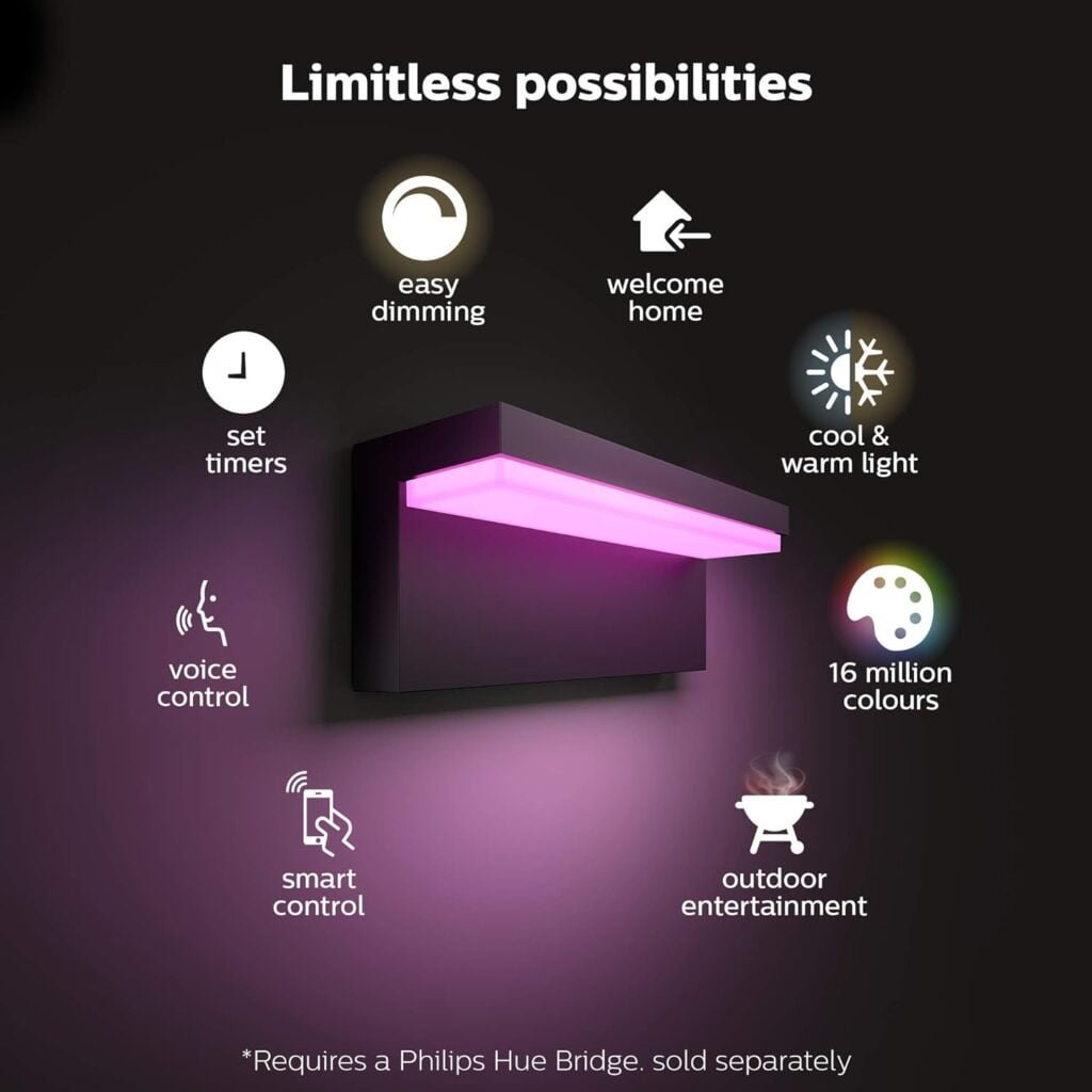 Philips Hue Nyro White and Colour Ambiance LED Smart Outdoor Wall Light for Garden, Patio. [Black] Compatible with Alexa, Google Assistant and Apple HomeKit