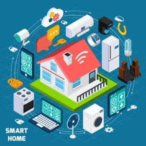 Smart home 