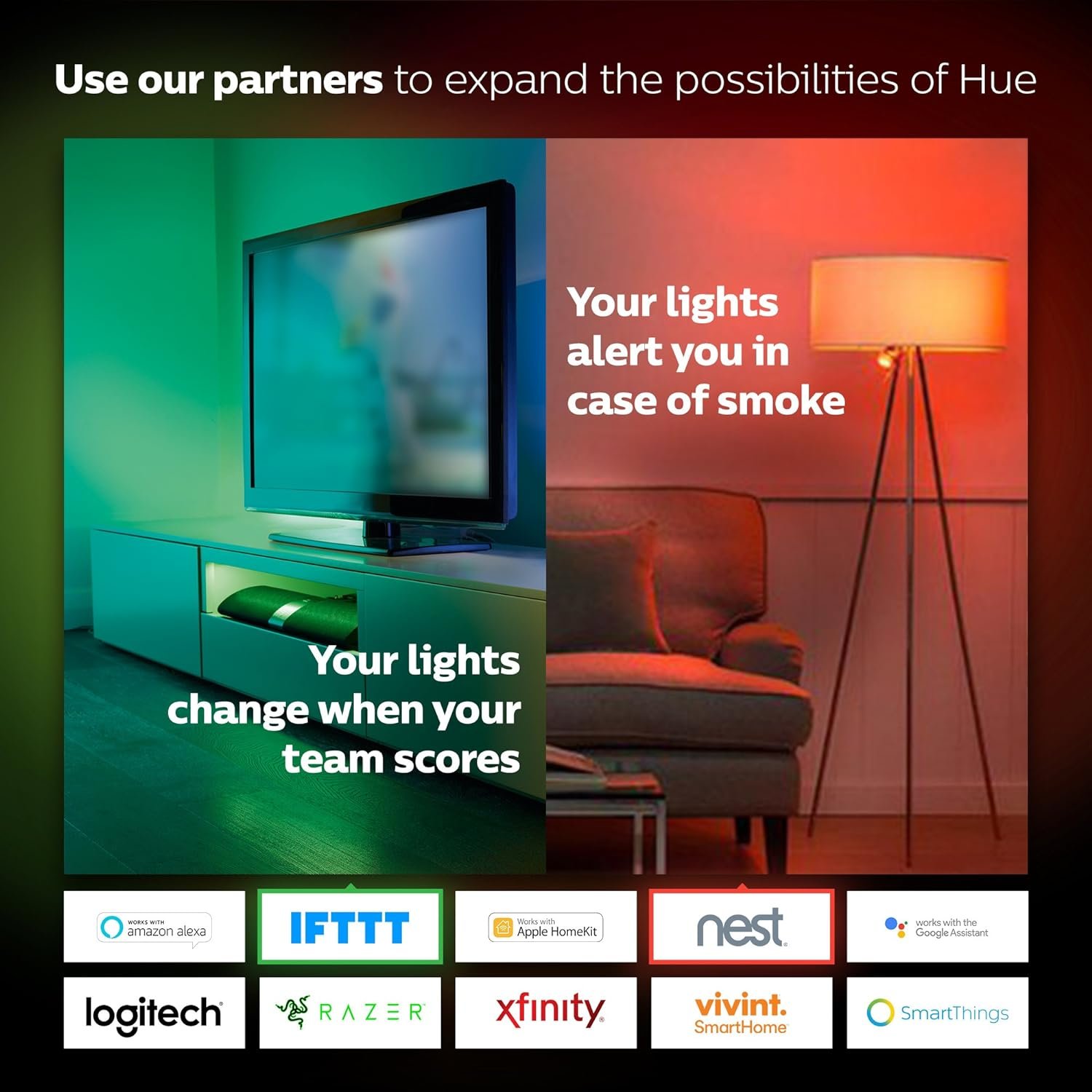 Philips Hue Bridge 2.0 Review: Alexa Compatibility