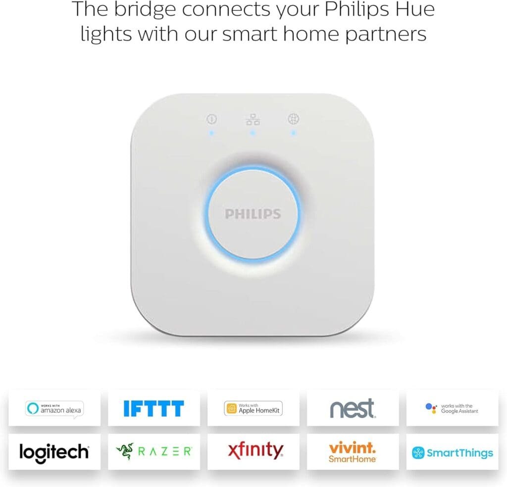 Philips Hue Bridge 2.0 (Works with Alexa), White. Smart Home Lighting System